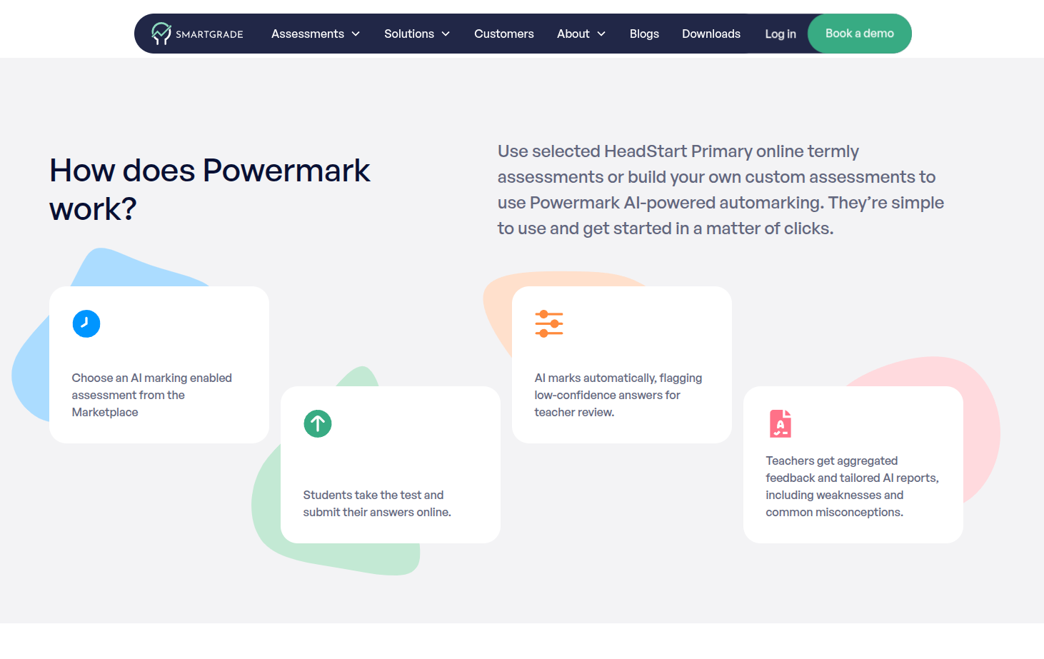 Smartgrade UK “How does Powermark work?” with four steps: marketplace assessment, online submission, AI with low-confidence flags, aggregated teacher reports.